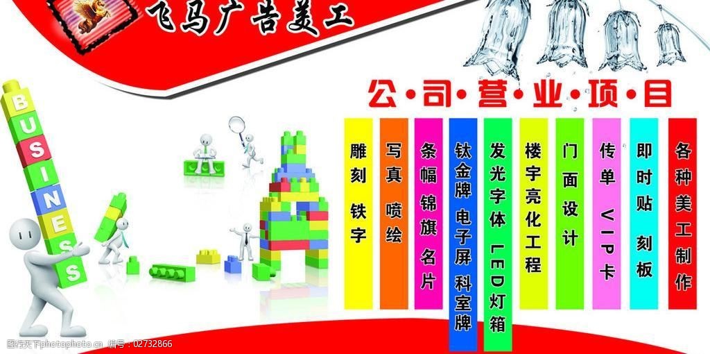 创意广告业务全景 从策略到落地的视觉化业务范围指南